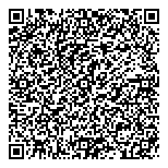 QR код "Сбербанк России"