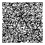 QR код "Сбербанк России"