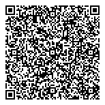 QR код "Сбербанк России"