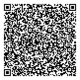 QR код "Сбербанк России"