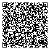 QR код "Сбербанк России"