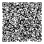 QR код "Сбербанк России"