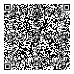QR код "Сбербанк России"