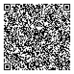 QR код "Сбербанк России"
