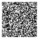 QR код "АКБ Банк Москвы"