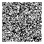 QR код "Займ-Быстро"