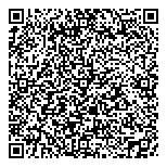 QR код "Нужные деньги"