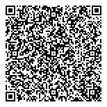 QR код "Русмикрофинанс"