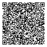 QR код "Мигомденьги"