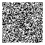 QR код "Центр займов"