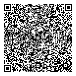 QR код "Удобные займы"
