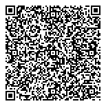 QR код "Quick money"