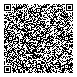 QR код "Живые деньги"
