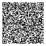 QR код "Quick money"