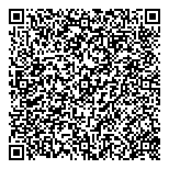 QR код "Петроспас"