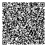 QR код "Neste"