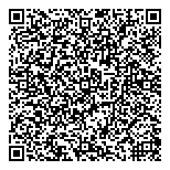 QR код "Фаркоп-СПб"