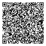 QR код "Все масла"