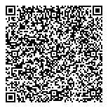 QR код "Фуэте"