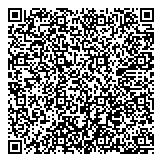 QR код "Все масла"