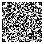 QR код "ПетроМастер"