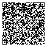 QR код "Петромакс"