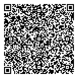 QR код "Петромакс"