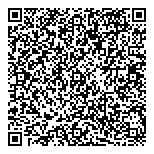 QR код "ПетроМастер"