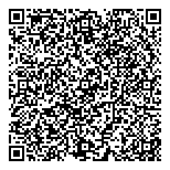QR код "АВТОМАСТЕР98"