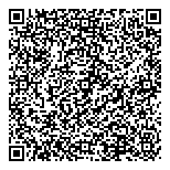 QR код "NESPARTS"
