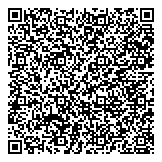 QR код "Две атмосферы"