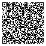 QR код "Мастер Шин"