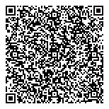 QR код "АЗС Shell"