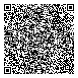 QR код "АЗС Shell"