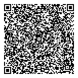 QR код "АЗС Shell"