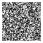 QR код "АЗС Shell"