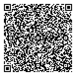 QR код "АЗС Shell"