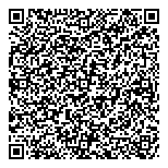 QR код "АЗС Shell"