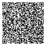 QR код "АЗС ЛУКОЙЛ"