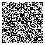 QR код "Петростат"