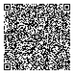 QR код "Петростат"