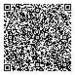 QR код "Индекс-Петербург"