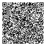 QR код "Марки Петербурга"