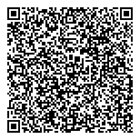 QR код "Molly Malone"