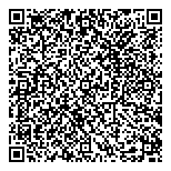 QR код "Primavera"