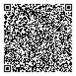 QR код "Таможенный пост международный почтамт"