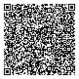 QR код "Петергофское"