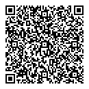 QR код "Петрушка"