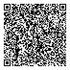 QR код "Идеальная Чашка"