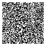 QR код "Идеальная Чашка"